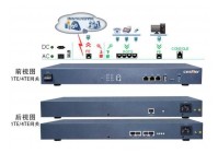 NSN9000i-1TE&4TE数字中继网关（数字中继设备）